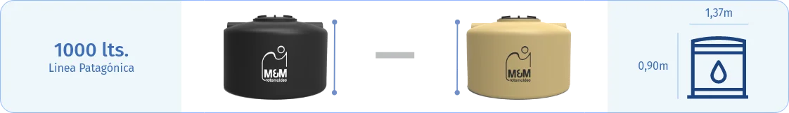 rotomoldeo-tanques de agua-1000lts-patagonica