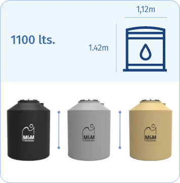 rotomoldeo-tanques de agua-1100lts-mobile