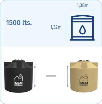 rotomoldeo-tanques de agua-1500lts-mobile