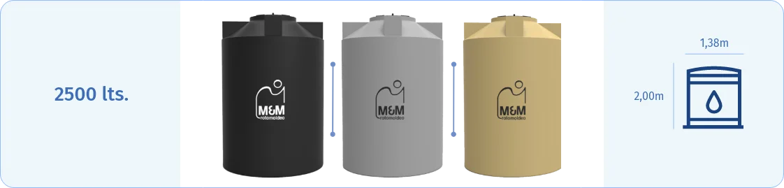 rotomoldeo-tanques de agua-2500lts