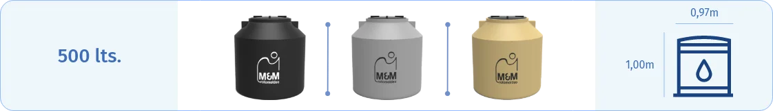 rotomoldeo-tanques de agua-500lts