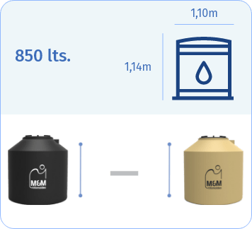 rotomoldeo-tanques de agua-850lts-mobile